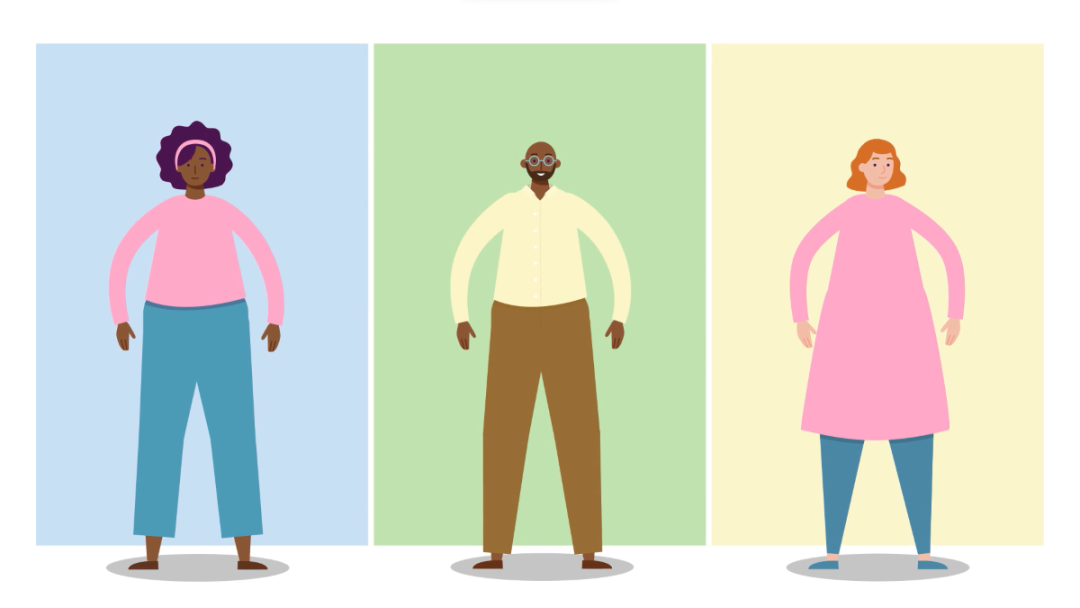 Gender Identity Awareness