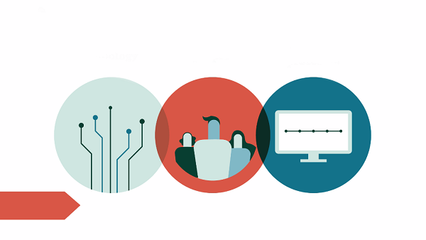 How to Create a Successful Digital Transformation Strategy
