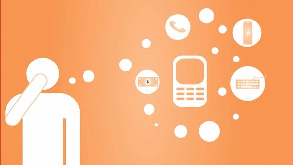 How to Market Your Product