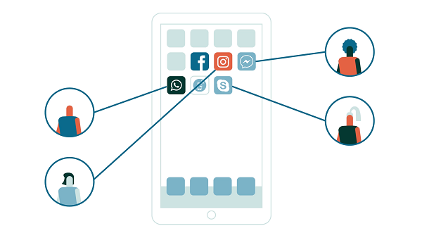 How to Win at Customer Engagement in the Digital Age