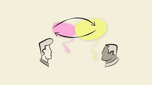 Influence without Authority