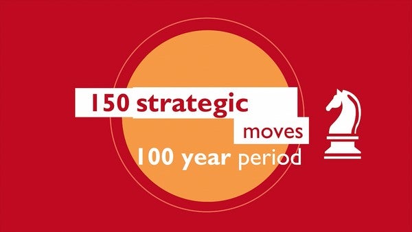 Kim and Mauborgne's Blue Ocean Strategy