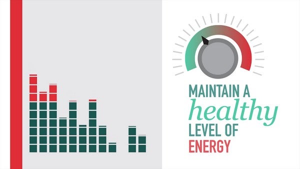 Maintaining Your Team's High Energy Culture