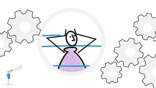 Managing Ambiguity and Complexity