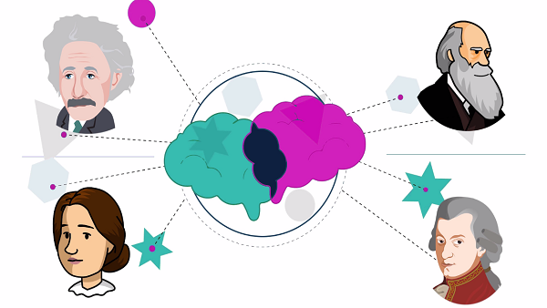 Neuro-diversity at Work
