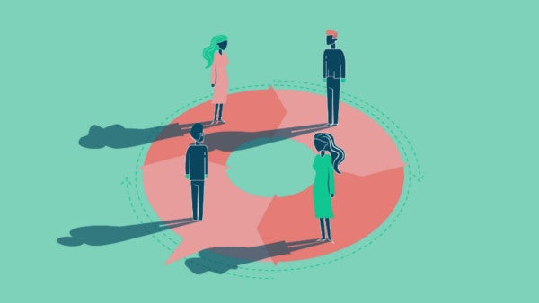 Performance Management: Achieving Team Success