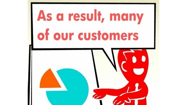 Business English Series: Presenting a Proposal