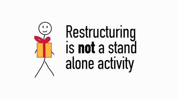Restructuring the Organisation
