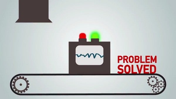 Solving Problems Through Feedback