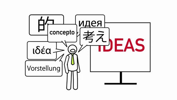 Successfully Presenting Your Ideas