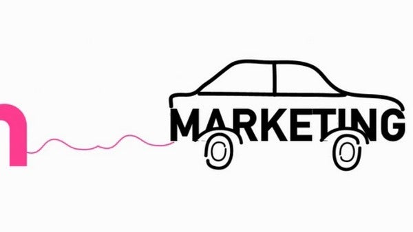 The Nature of Marketing