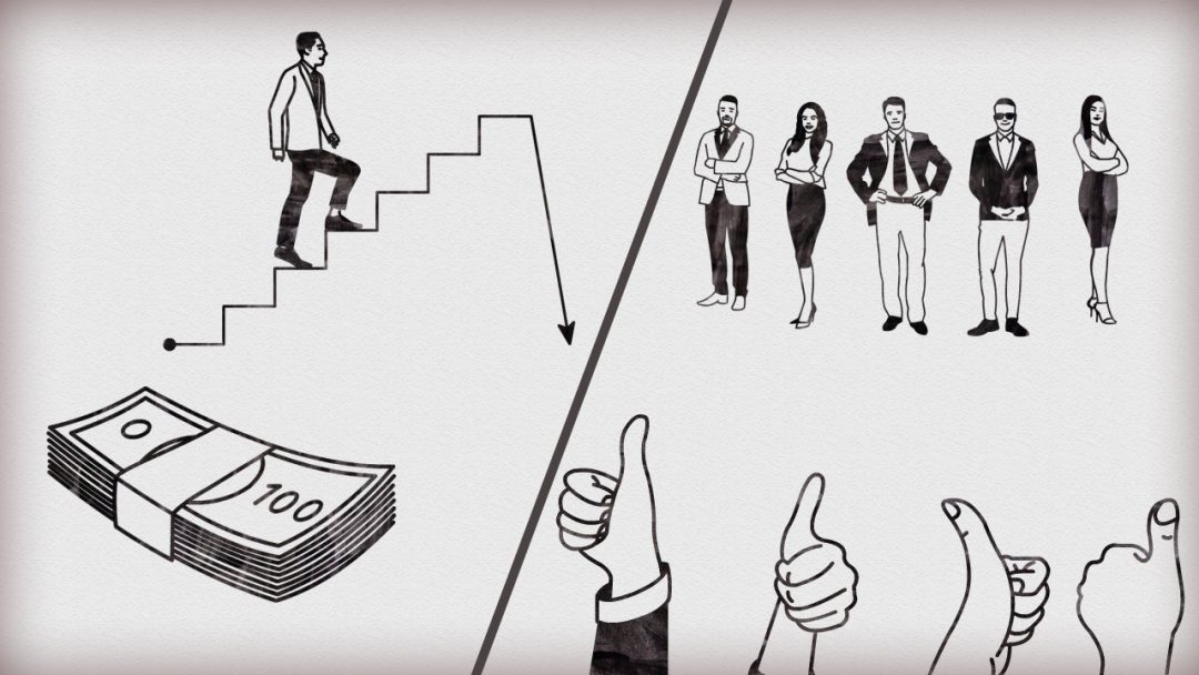 Leading Teams: Intrinsic vs. Extrinsic Motivation