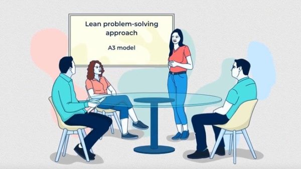 Becoming a Competent Leader: Creative Thinking and Problem Solving