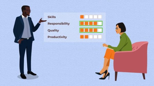 Becoming an Effective Manager: Reducing Rater Bias