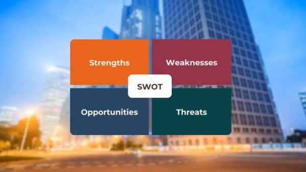 Competition vs. Differentiation (SWOT Analysis)