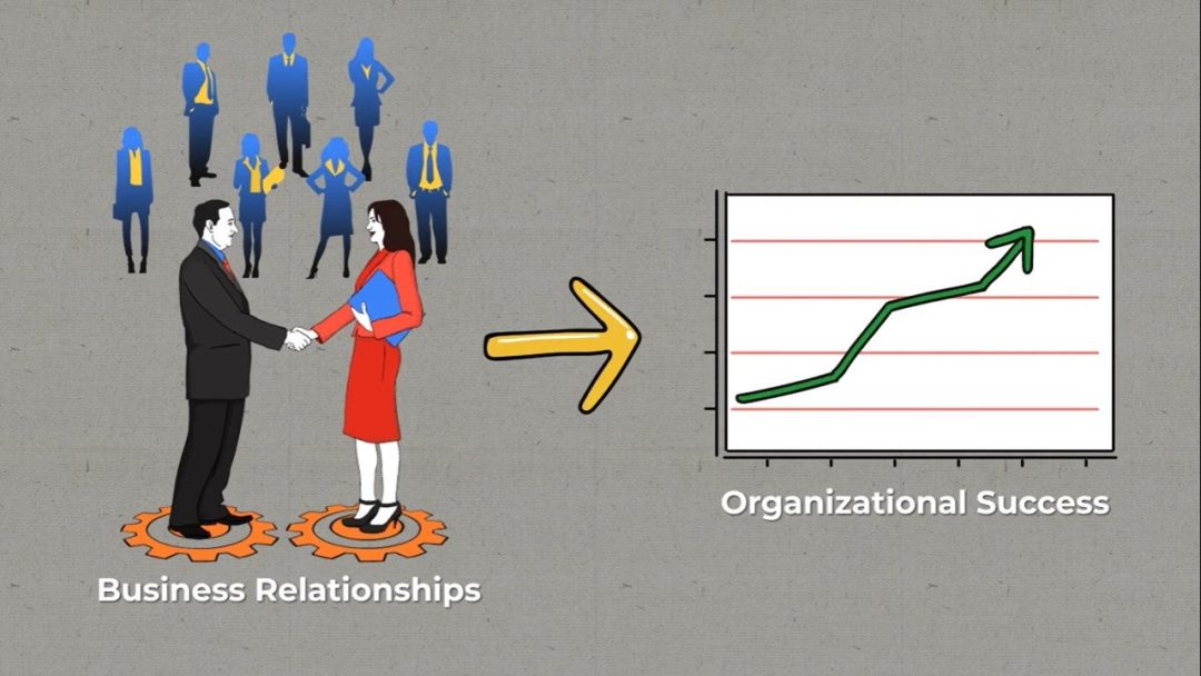 Interpersonal Effectiveness: Networking and Building Relationships