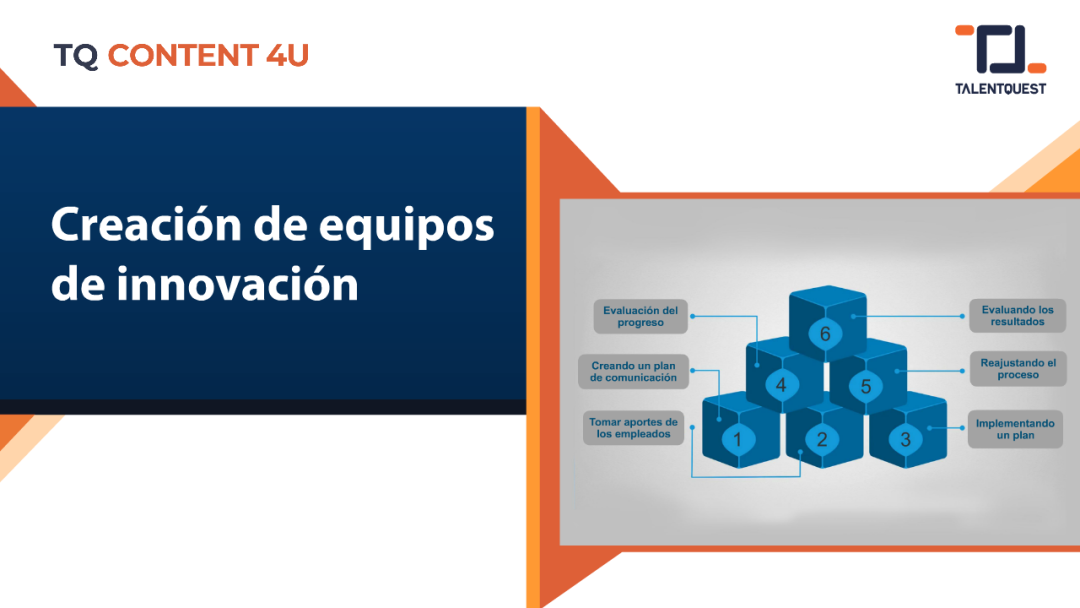 Creación de equipos de innovación