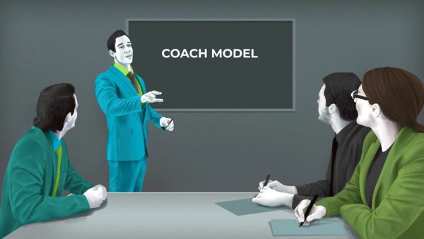 Effective Coaching: The COACH Model