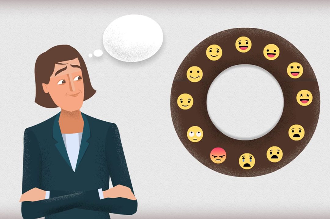 Emotional Intelligence: Emotional Quotient (EQ) Strategies