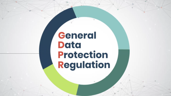 Understanding GDPR (UK)