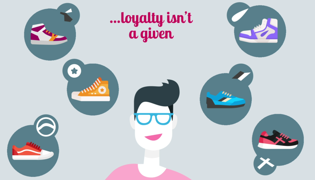 Trust In Customer Service