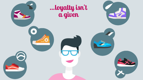 Trust In Customer Service