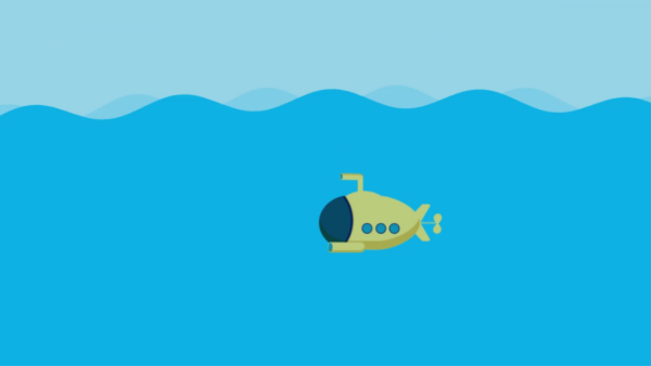 Know Your Sales Questions