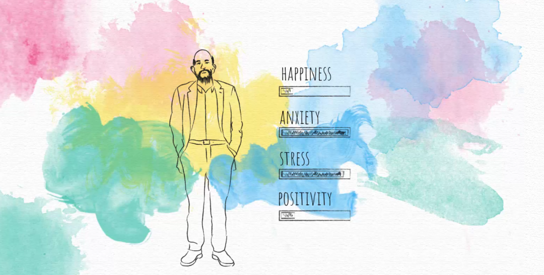 Introduction to Mental Health