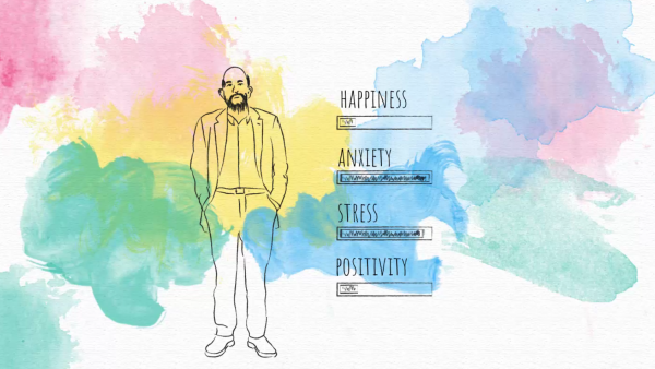Introduction to Mental Health