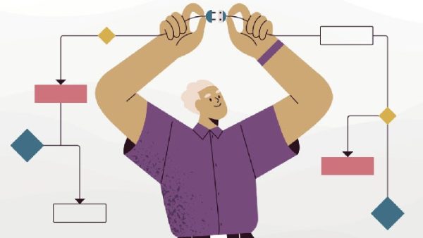 Change Management