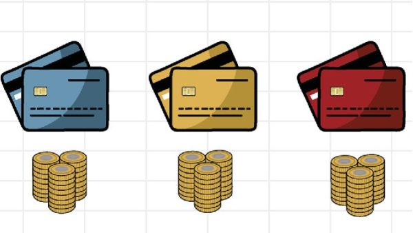 Effective Budget Management