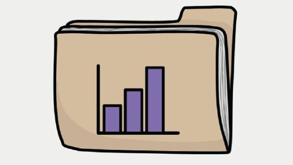 Performance Management
