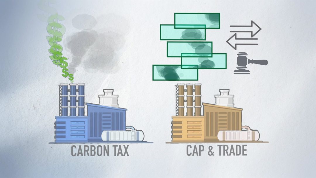 The Search for Climate Innovation: Why Government Policies Matter