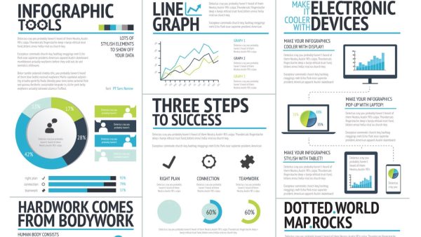 Big Data: How Data Analytics Is Transforming the World: Getting Graphic and Seeing the Data
