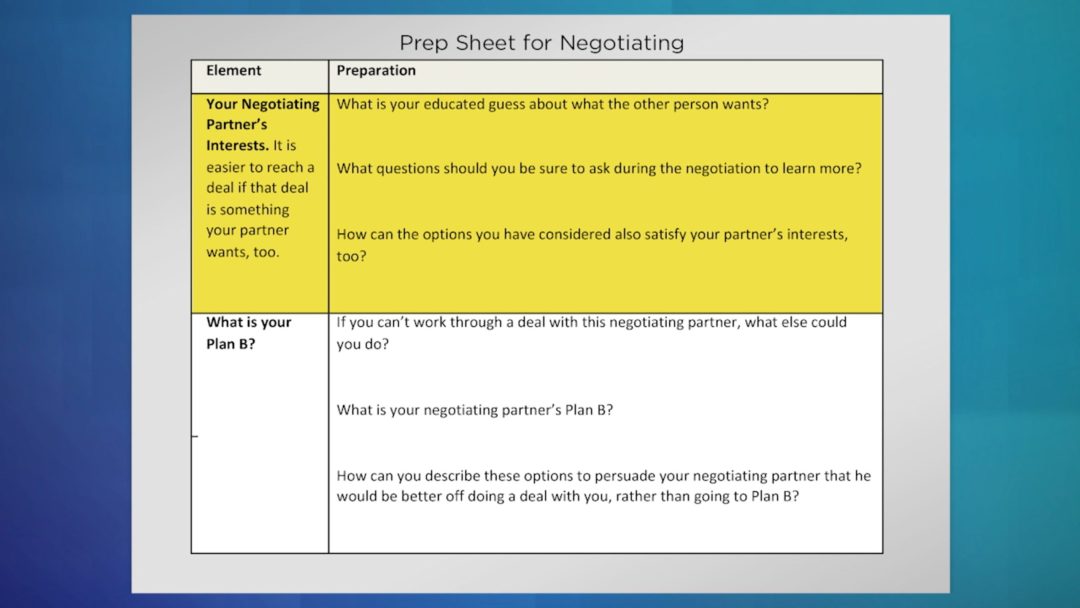 How to Speak Effectively in Any Setting: Negotiating without Fear