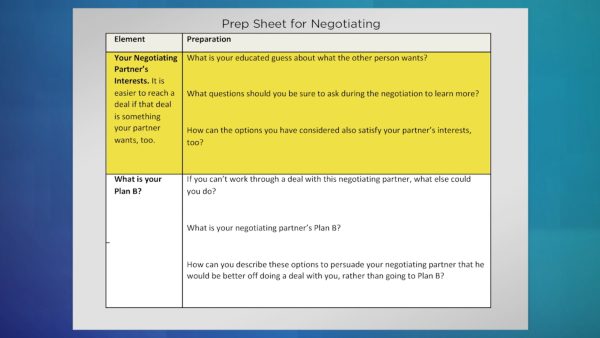 How to Speak Effectively in Any Setting: Negotiating without Fear
