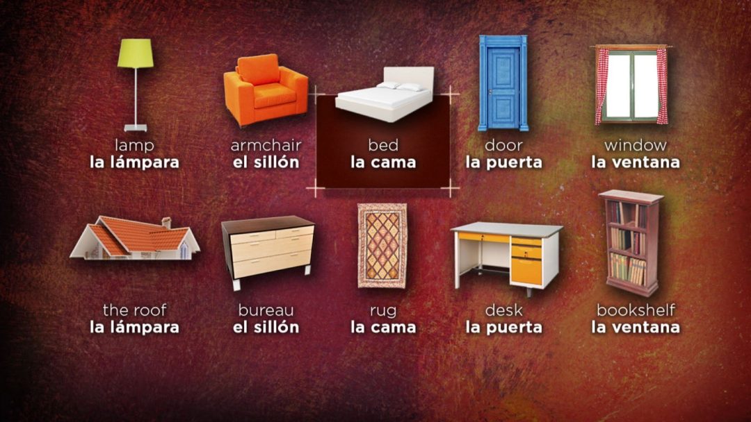 Learning Spanish: The Verbs Saber and Conocer