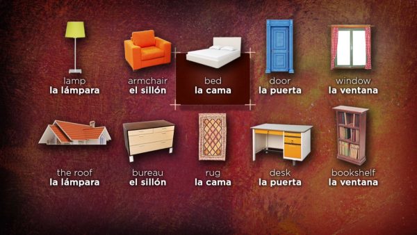 Learning Spanish: The Verbs Saber and Conocer