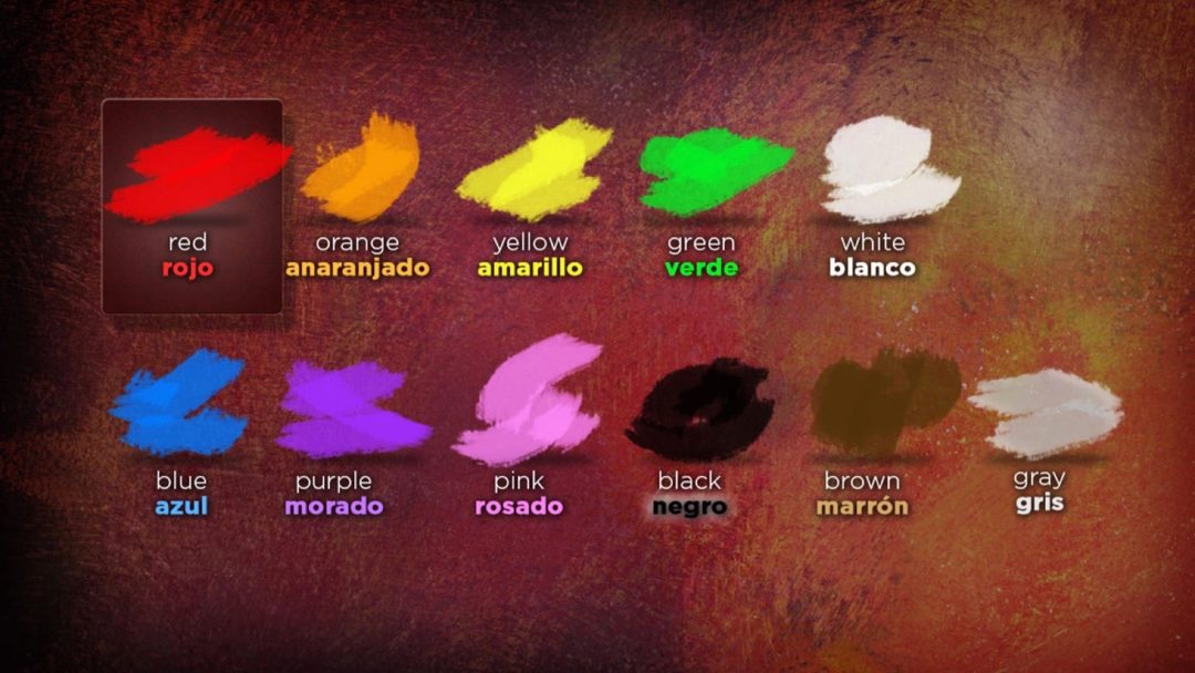 Learning Spanish: More Affirmative and Negative Expressions