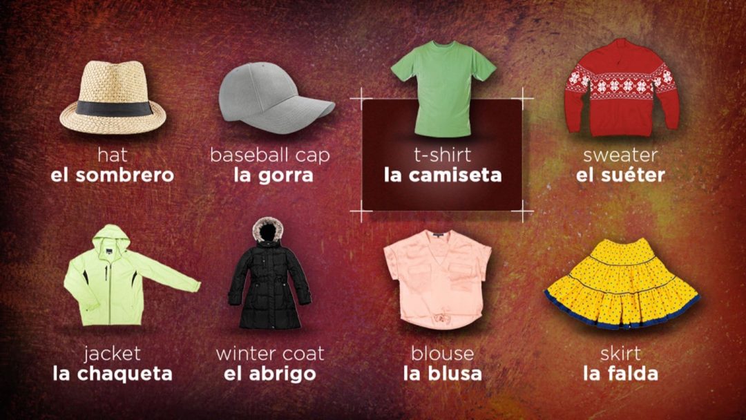 Learning Spanish: Indirect Object Pronouns