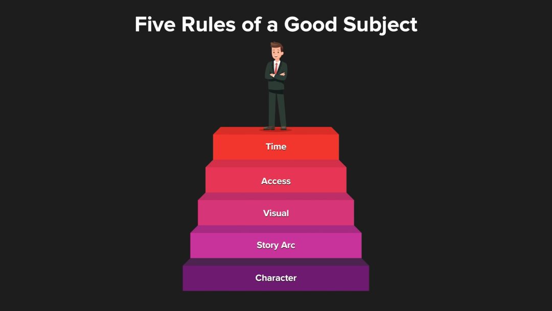 The Art of Video Storytelling: Creating a Personality Profile in Video