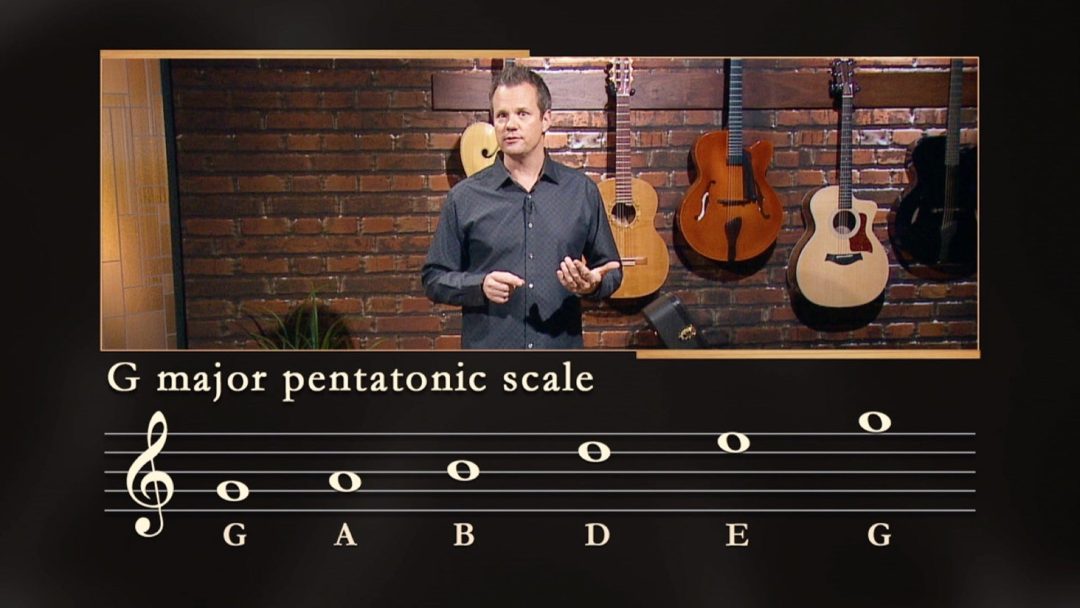 Learning to Play Guitar: The Pentatonic Scale