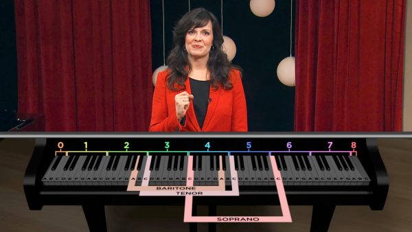 The How to Sing Series: Your Voice Type