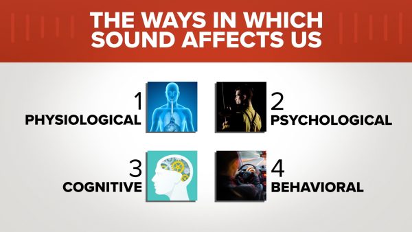 How to Speak So That People Want to Listen: The Pain and the Prize