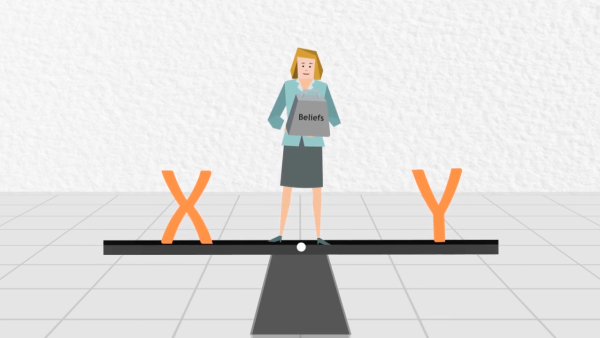 Leading People: Motivating People: Theory X vs. Theory Y