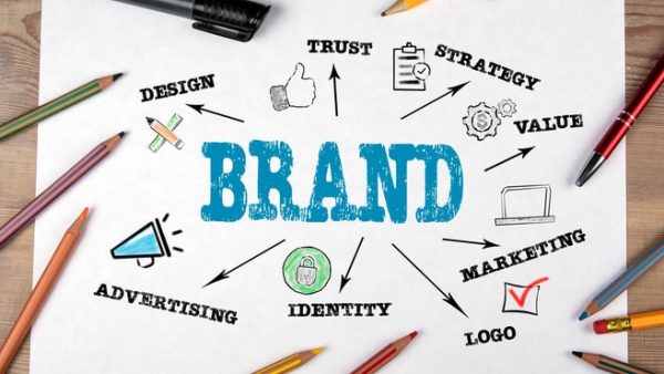 The Value of Brands
