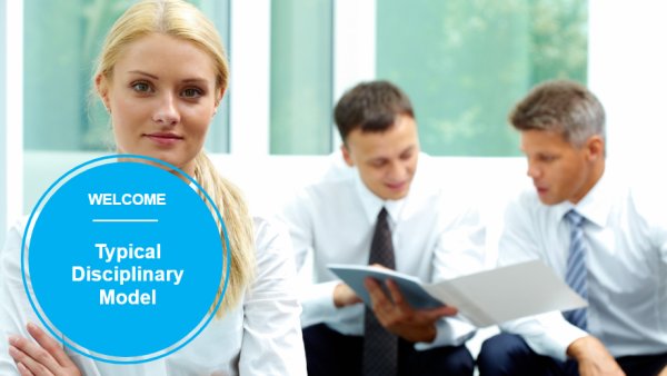 Performance Management: Typical Disciplinary Models