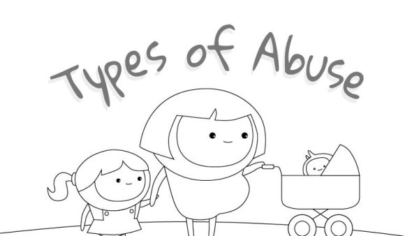 Types of Abuse (UK)