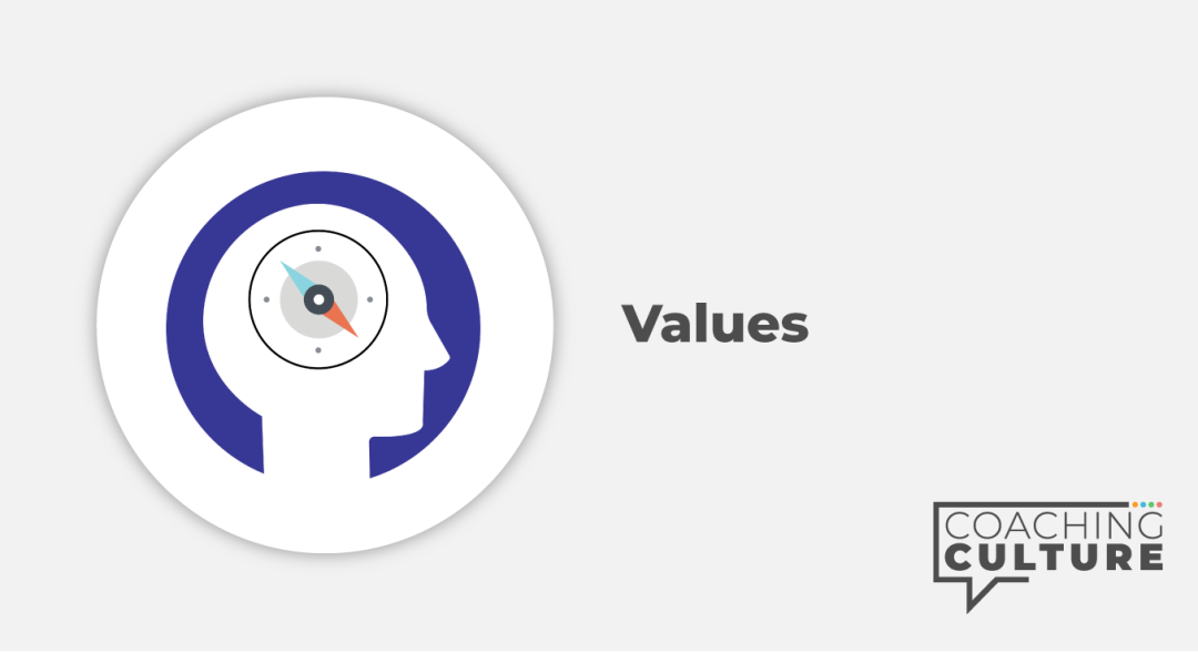 MINDSET: Values
