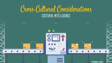 Developing Your Culture: Cross-Cultural Considerations - 03. Cultural Intelligence